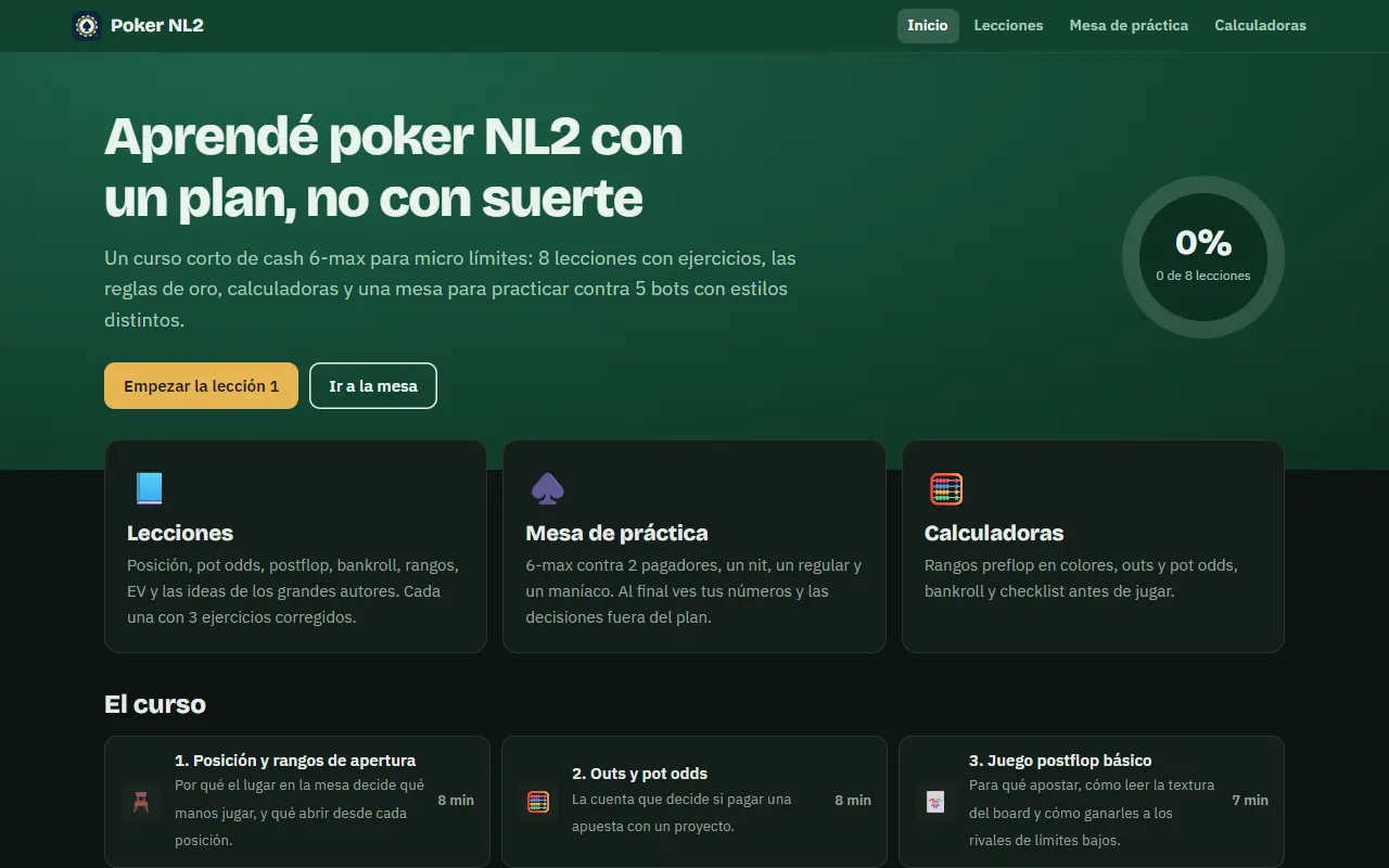 Inicio del curso Poker NL2 con progreso, lecciones, mesa y calculadoras